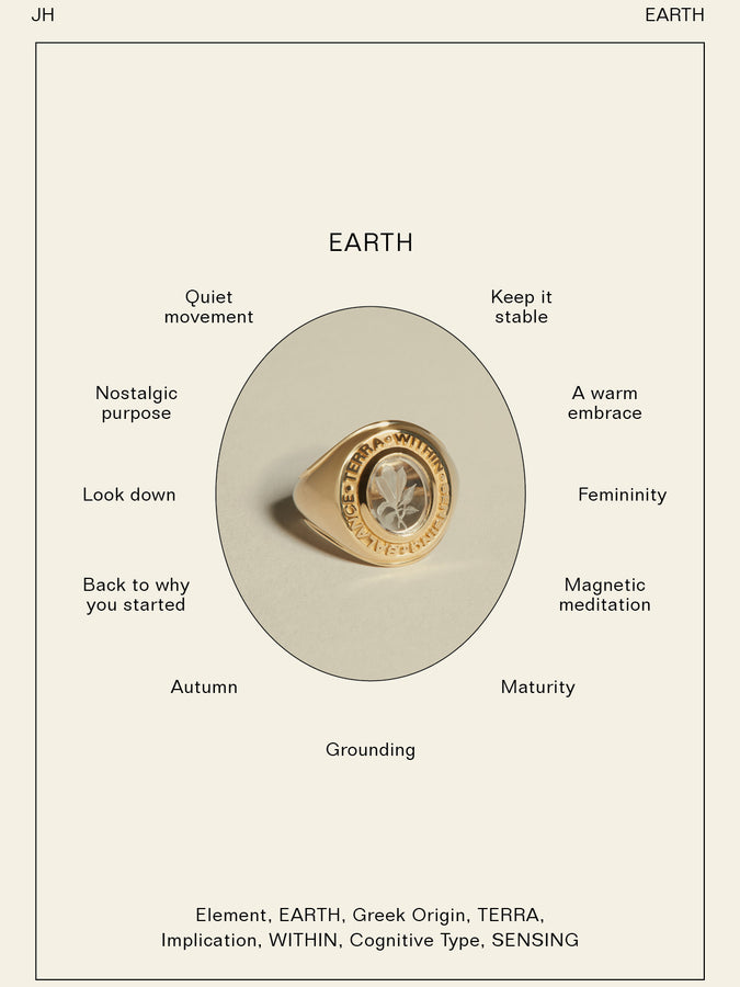 Class Ring Earth (Magnolia)